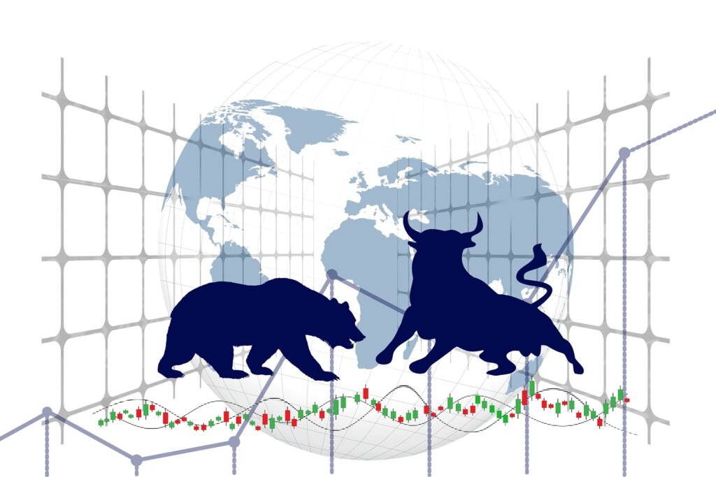 Bullish and bearish
