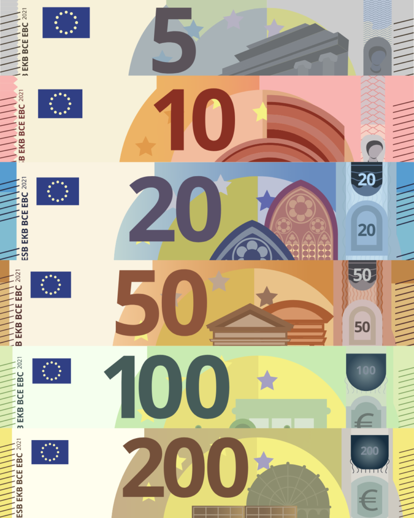 Eurobiljetten