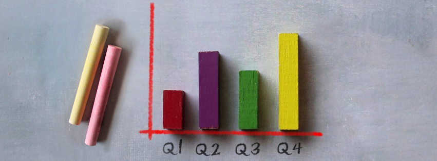 Cijfers Q4