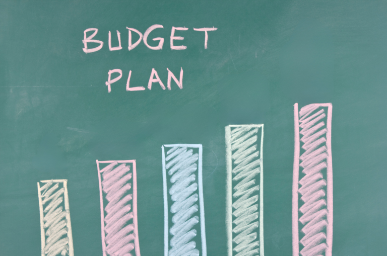Budgetplan