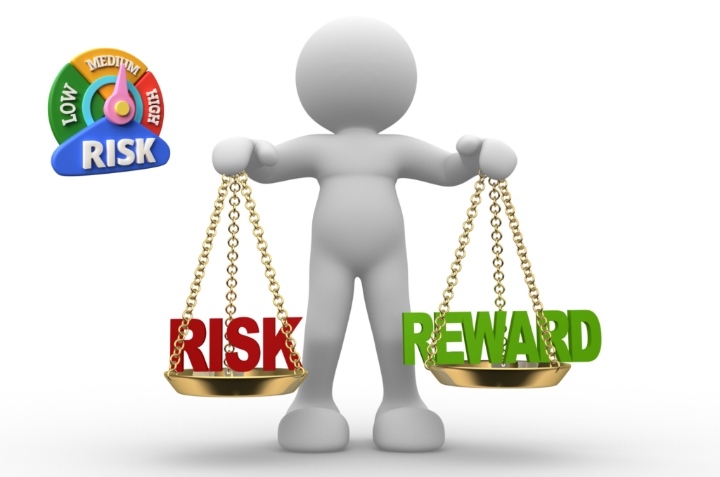 Risico Vs Rendement