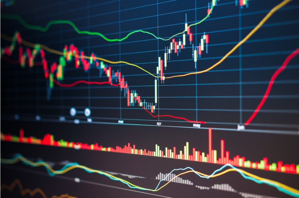 stock candlestick